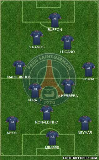 Paris Saint-Germain Formation 2023