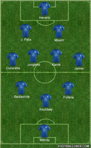 Chelsea Formation 2023