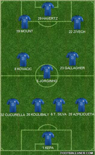 Chelsea Formation 2023