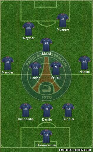 Paris Saint-Germain Formation 2023