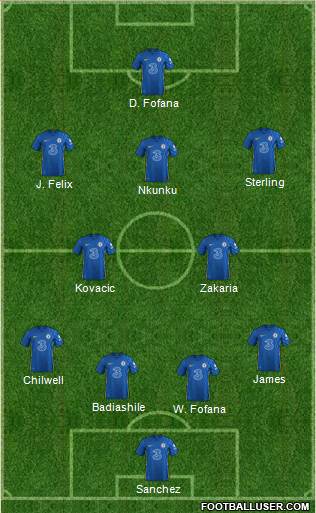 Chelsea Formation 2023