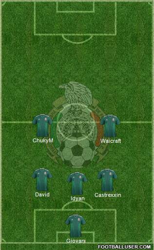 Mexico Formation 2023