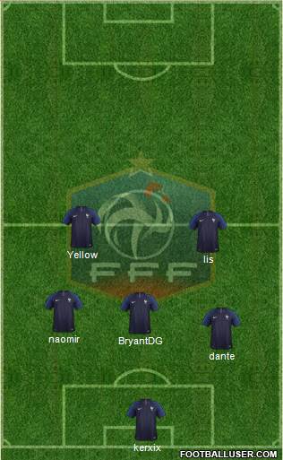 France Formation 2023