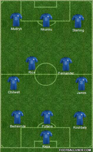 Chelsea Formation 2023