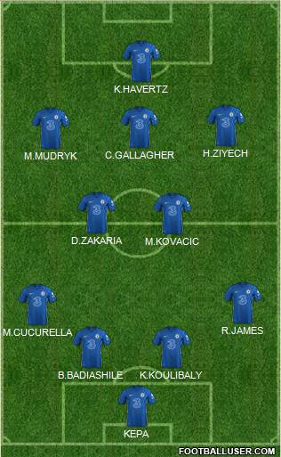 Chelsea Formation 2023