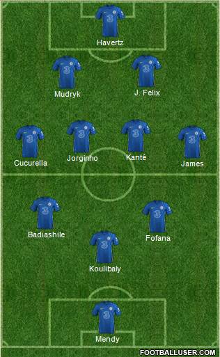 Chelsea Formation 2023