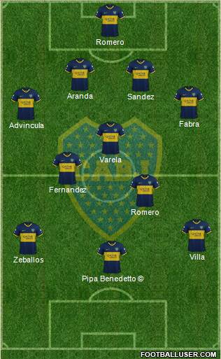 Boca Juniors Formation 2023