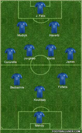 Chelsea Formation 2023