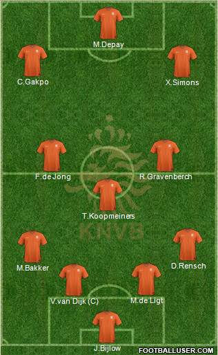 Holland Formation 2023