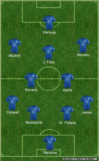 Chelsea Formation 2023