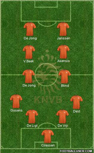 Holland Formation 2023