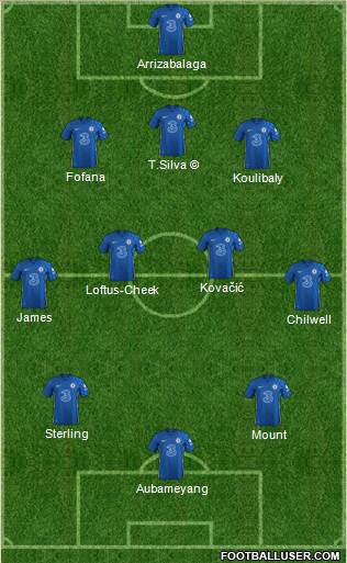 Chelsea Formation 2023