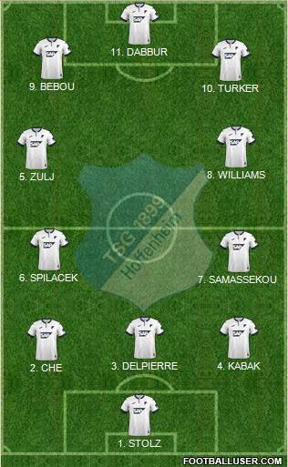 TSG 1899 Hoffenheim Formation 2023