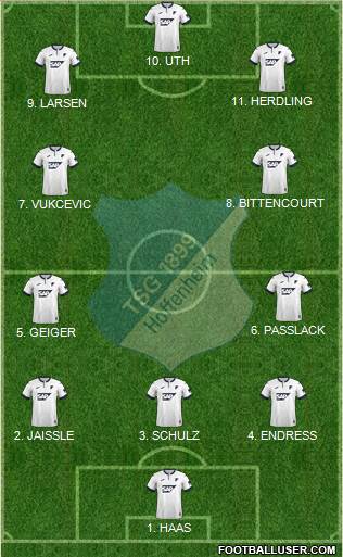 TSG 1899 Hoffenheim Formation 2023