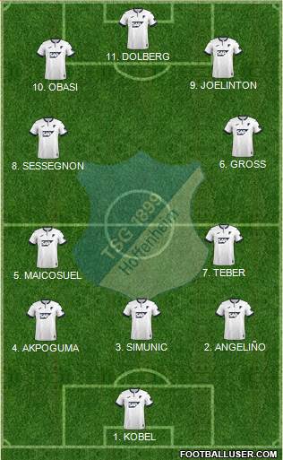 TSG 1899 Hoffenheim Formation 2023