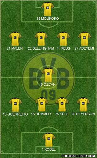 Borussia Dortmund Formation 2023