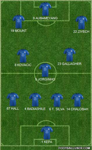 Chelsea Formation 2023