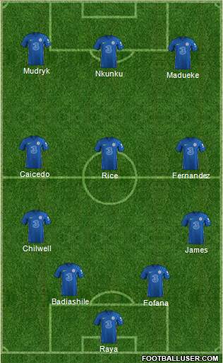 Chelsea Formation 2023