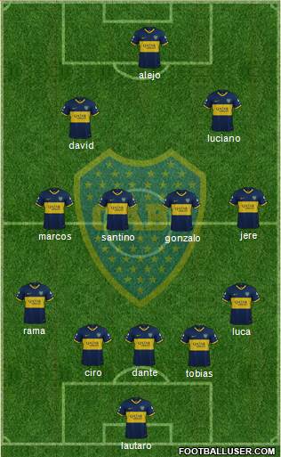 Boca Juniors Formation 2023