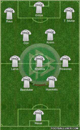 Germany Formation 2023