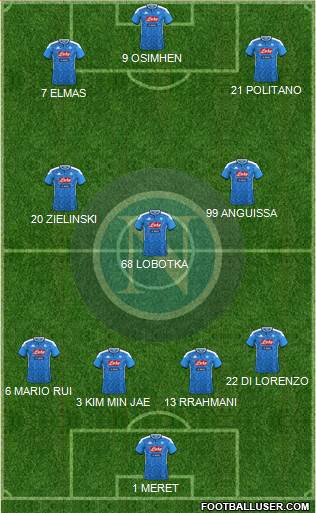 Napoli Formation 2023