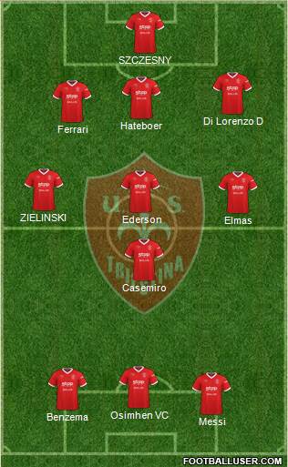 Triestina Formation 2023