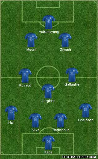 Chelsea Formation 2023