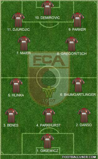 FC Augsburg Formation 2023