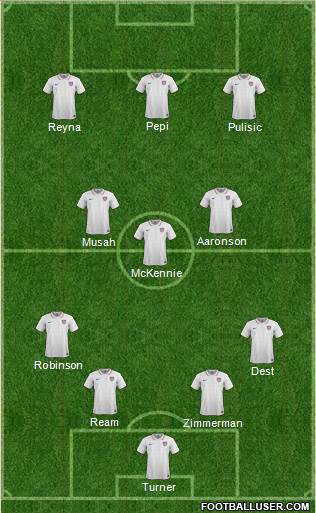 U.S.A. Formation 2023