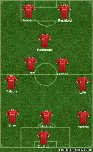 Manchester United Formation 2023