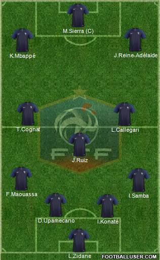 France Formation 2023