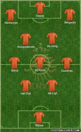 Holland Formation 2023