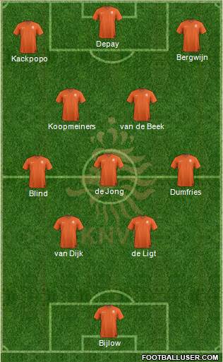 Holland Formation 2023