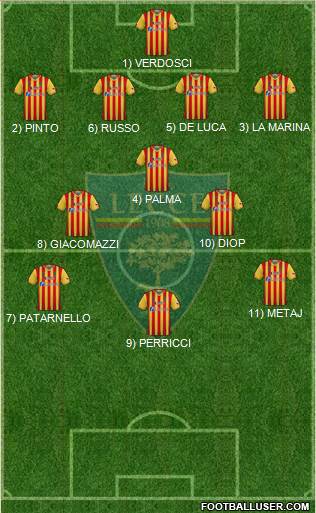 Lecce Formation 2023