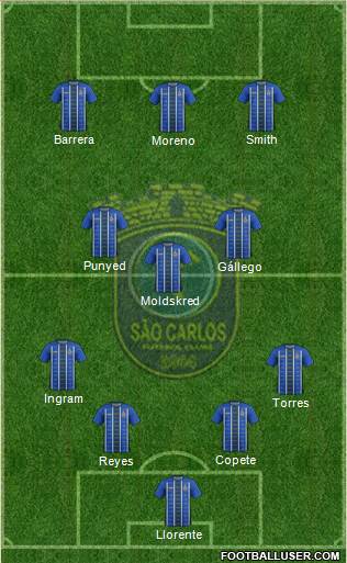 São Carlos FL Formation 2023