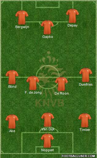 Holland Formation 2023