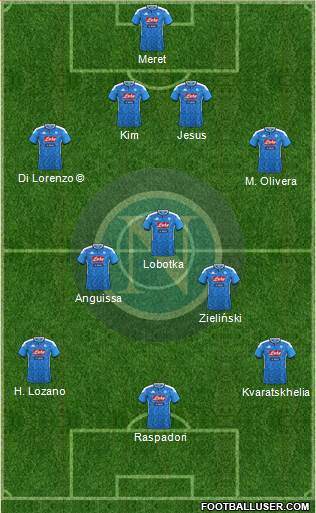 Napoli Formation 2023