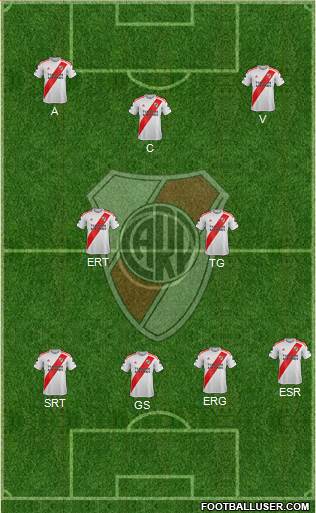 River Plate Formation 2023