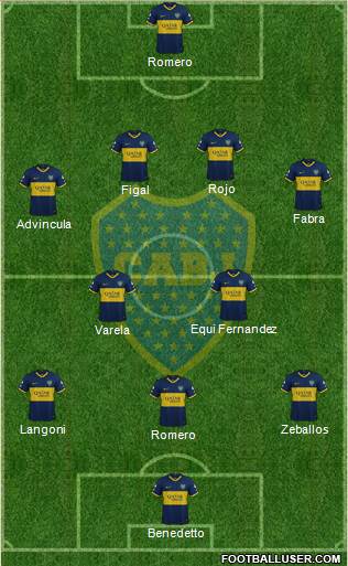 Boca Juniors Formation 2023