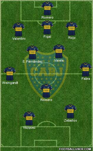 Boca Juniors Formation 2023