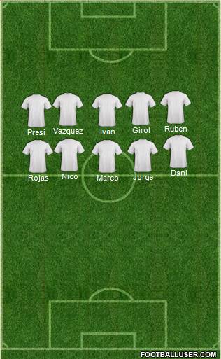 Dream Team Formation 2023