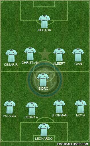 F.C. Internazionale Formation 2023