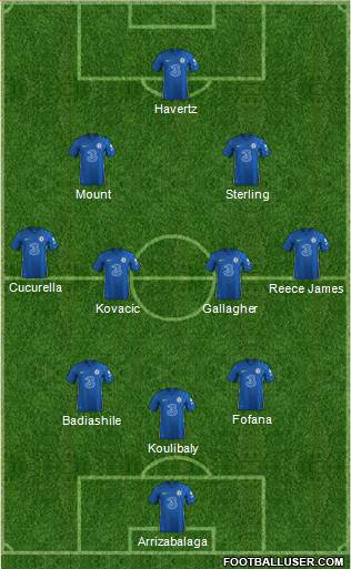 Chelsea Formation 2023