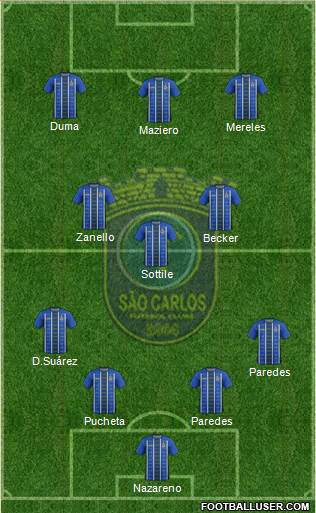 São Carlos FL Formation 2023