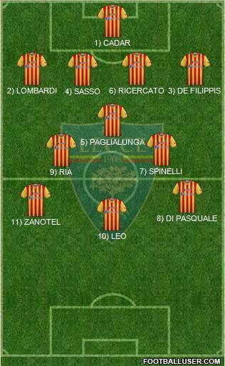 Lecce Formation 2023