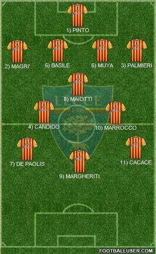 Lecce Formation 2023