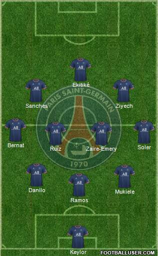 Paris Saint-Germain Formation 2023