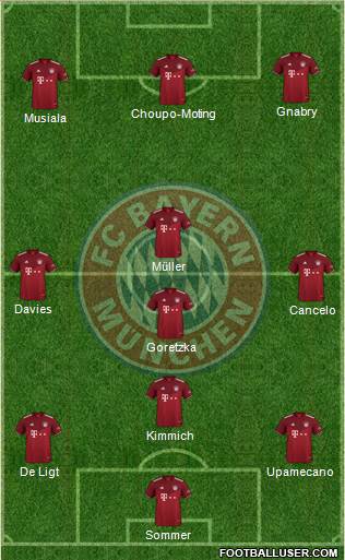 FC Bayern München Formation 2023