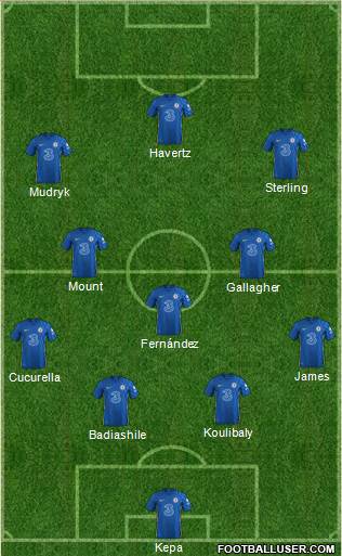 Chelsea Formation 2023