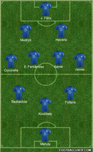 Chelsea Formation 2023